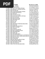 VN GP 12k | PDF