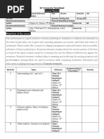 Course Planner: GC University Faisalabad