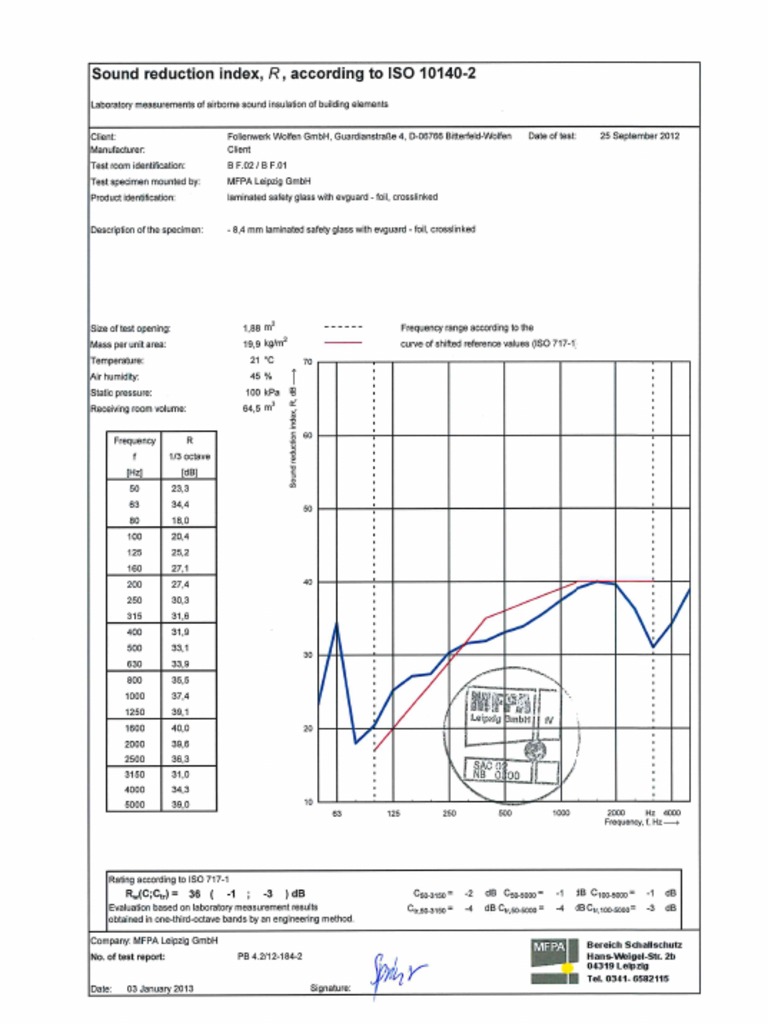 DIN EN ISO 10140-2 (Sound) | PDF