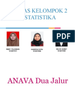 Anava Dua Jalur