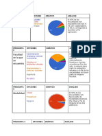 Análisis Encuestas
