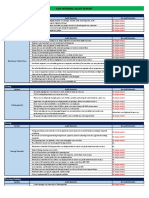 GAP-Internal Audit REPORT