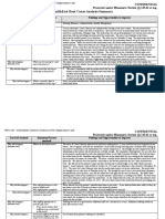 Example of RCA Medication Error