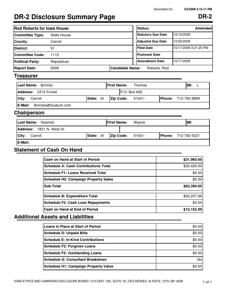 Rod Roberts Campaign Finance Report 2008 | PDF | Iowa | Loans