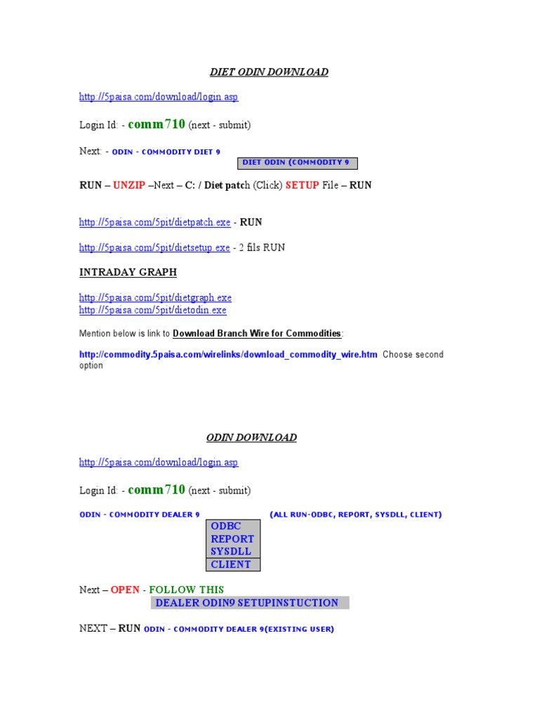 Commodity Trading Software Guide | PDF | Computers
