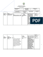 Planificacion Semestral Taller 3ro 2021