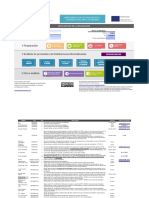 Hrrta Analisis Salarial Genero