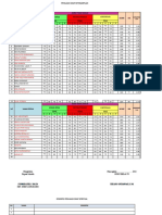 ANALISIS NILAI KETERAMPILAN