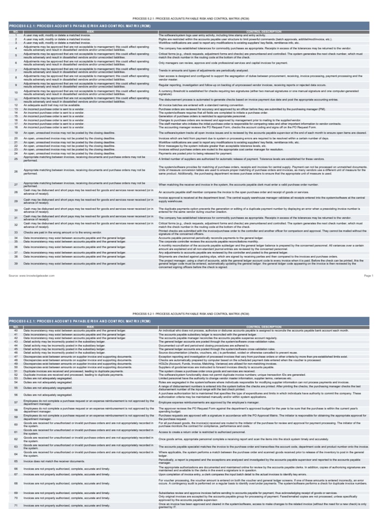 Process Accounts Payable RCM PDF Accounts Payable Receipt