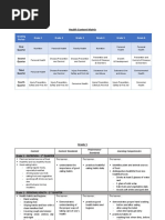 Health Content Matrix