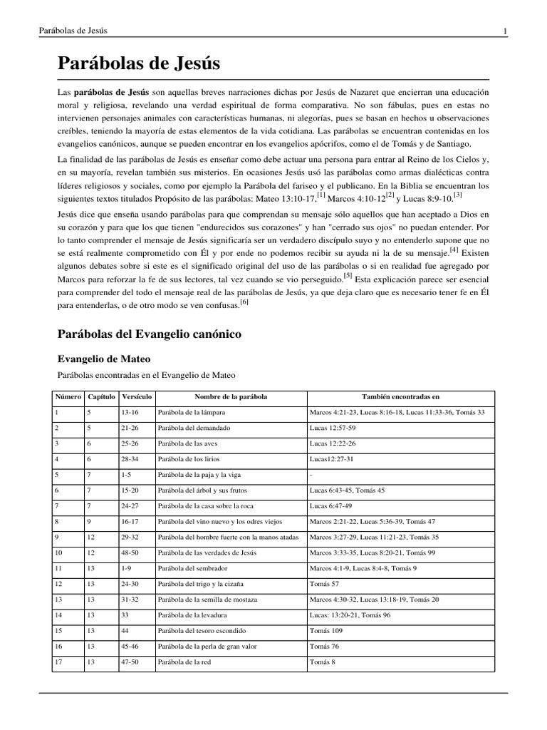 Parabolas de Jesus PDF Evangelios canónicos