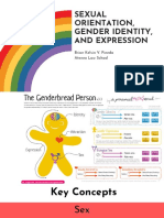 SEXUAL ORIENTATION, GENDER IDENTITY, AND EXPRESSION