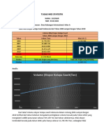 Tugas Mid Statistik