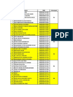 Daftar Kelompok Mrib 2021