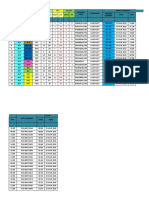 Smu 15-21 Mar 2021