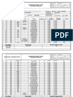 Mechtek Laboratory: Document No. F/MKT/03 Page No. 2 of 2 Issue No. 01 Rev. No. 01 Issue Date 01-08-19 Rev. Date 02-02-20