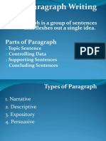 A Paragraph Is A Group of Sentences That Fleshes Out A Single Idea