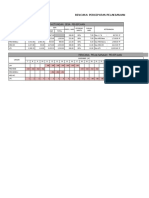 EVALUASI PERCEPATAN PTK - SDR