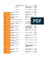 DOE-NNSA Expiring Contracts List (As of 6.3.20)