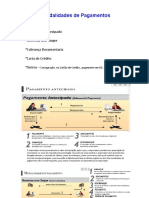 Modalidades de Pagamento