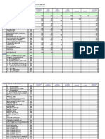 Monthly Stock Report As At: 30 NOVEMBER 2009