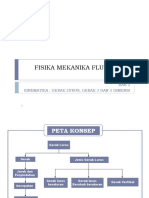 Sudutnya dengan sumbu x adalah tan-1(15/9) = 60° searah sumbu y positif.Jadi besar perpindahannya adalah 3√34 m dengan arah 60° searah sumbu y positif