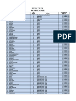 (Update 06 Des) Data Pasien Masuk