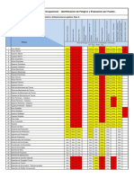 14.1 Matriz de Exposición de Higiene Ocupacional Por Puesto de Trabajo