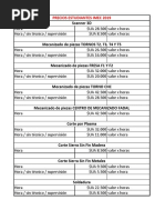 Costos 2019 Laboratorio ML-027