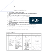 Name: Aninda Pratiwi Student Number: 2018002031 Class:CMD-5C A. 10 Questions Regarding Goal, Necessity, Lack, and Want