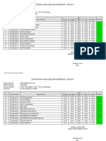 Sidanira - LegerSemester - 20109278 1