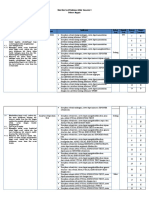 Kisi-Kisi Soal BIR XI Semester I