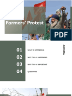 Farmers' Protest in India