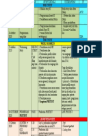 Timeline Komunitas