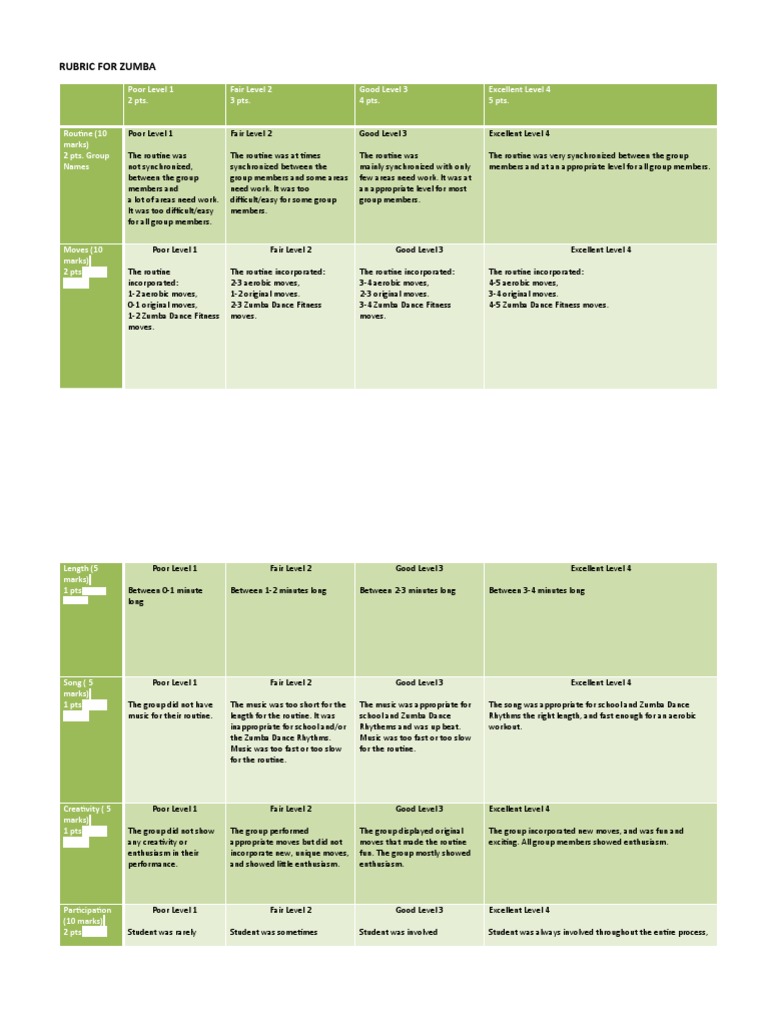 Rubric For Zumba Pdf Performing Arts Recreation
