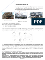 Burkulma Celik - Yap - Lar - 2019 - Sunum-6 - v2