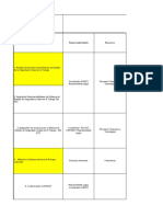 Plan de Trabajo SG - SST 2021