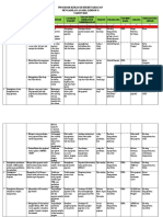 Program Kerja Kesekretariatan 2018