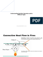 Convective HT For Sprinkler