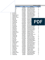 Uso avanzado funcion BUSCARV - Buscar registros repetidos