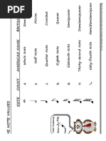 Note Value Worksheet