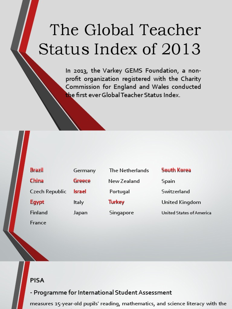 Global Teacher Status Index 2013 Report | PDF | Programme For ...