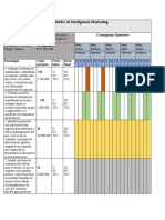 Cronograma Actividades de Inteligencia Marketing