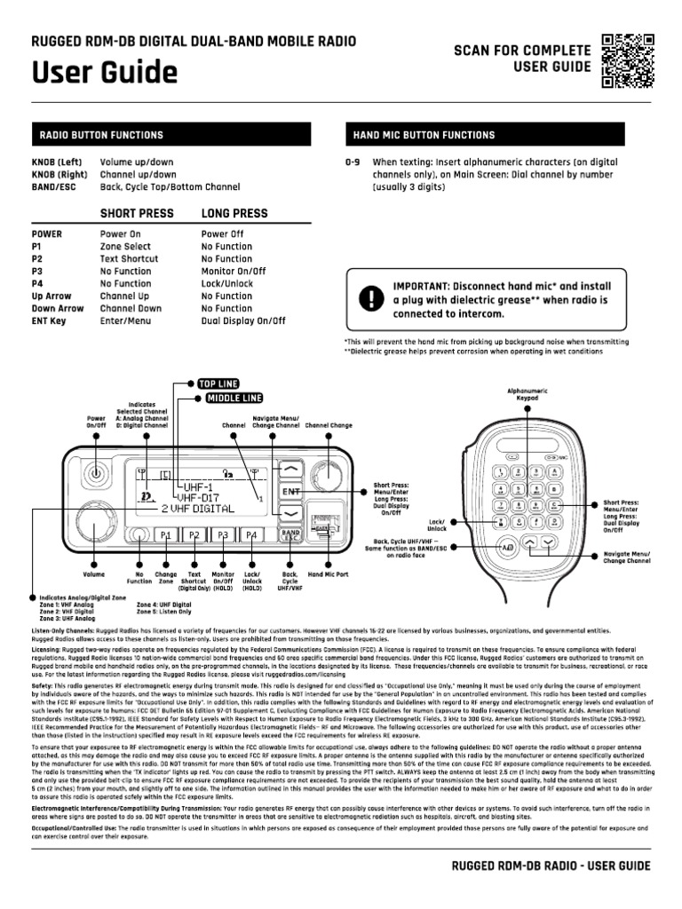 Rugged Radios User Guide PDF