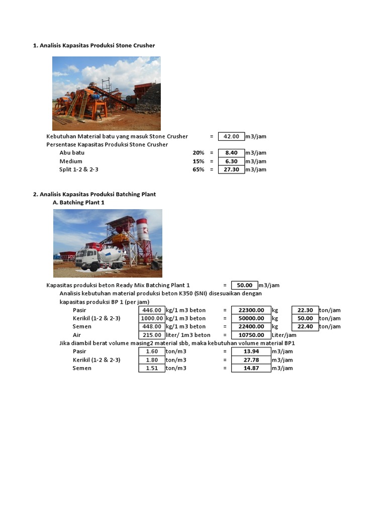 Analisa Kapasitas Produksi | PDF