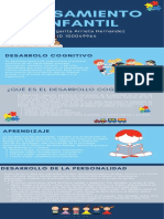 INFOGRAFIA MARGARITA - Compressed