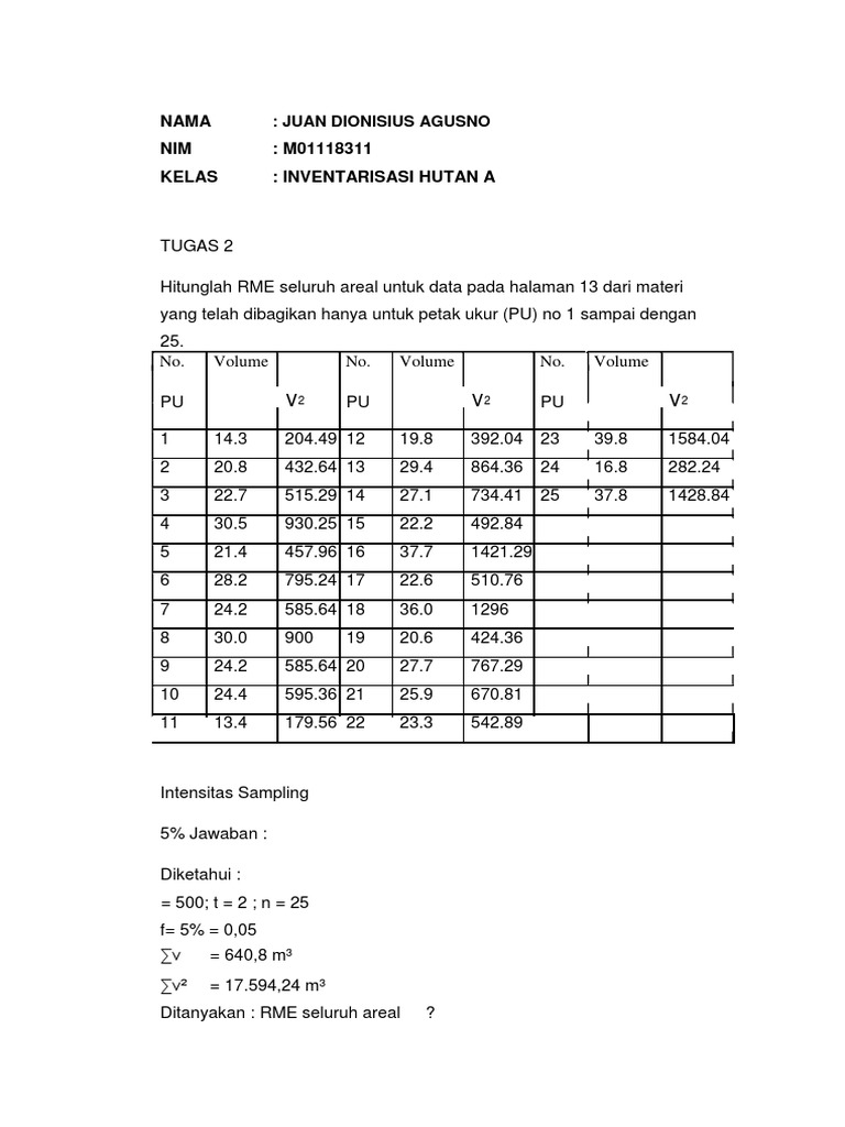 RME dan Intensitas Sampling Hutan | PDF | Metode & Bahan Ajar