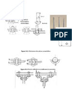 Figure Chapitre III