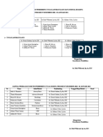 Pembagian Dokter Pembimbing 2020-2021