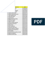 094165-Daftar Mahasiswa Peserta Mata Kuliah Pilihan Baru